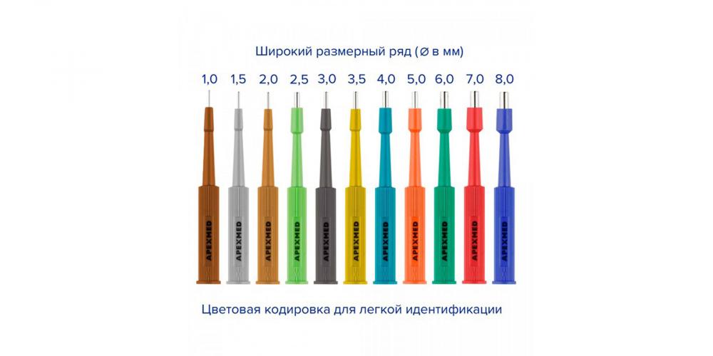 Одноразовый панч для биопсии