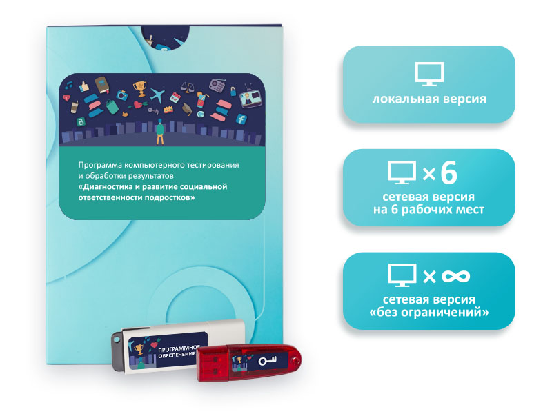 Диагностика и развитие социальной ответственности подростков