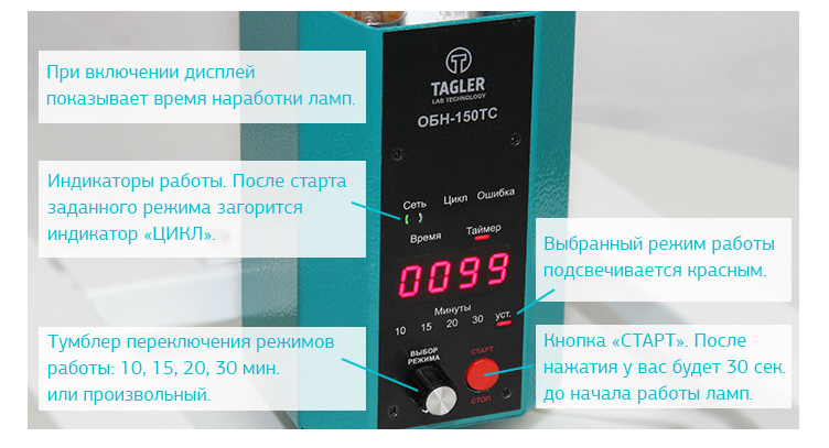 Ультрафиолетовый бактерицидный облучатель открытого типа TAGLER ОБН-150ТС (с таймером, 2×30 Вт) 