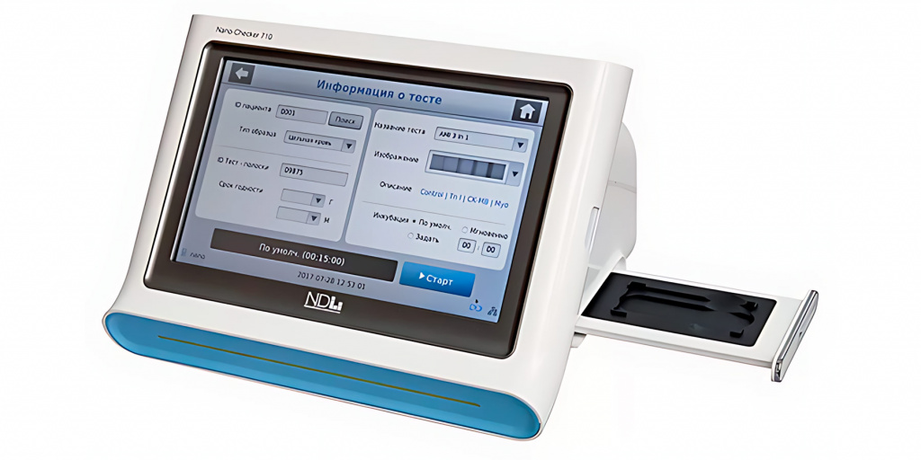 Ограничения